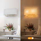 2-Light Wall Sconce Half-Open Linen Shade Striped Glass Globe Accent - product image 7 | Zenvolit