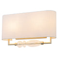 2-Light Wall Sconce Half-Open Linen Shade Striped Glass Globe Accent - product image 13 | Zenvolit