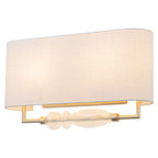2-Light Wall Sconce Half-Open Linen Shade Striped Glass Globe Accent - product image 13 | Zenvolit