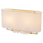 2-Light Wall Sconce Half-Open Linen Shade Striped Glass Globe Accent - product image 14 | Zenvolit