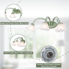 Green Metal Flower Frosted Glass Wall Sconce for Bathroom Vanity - product image 16 | Zenvolit