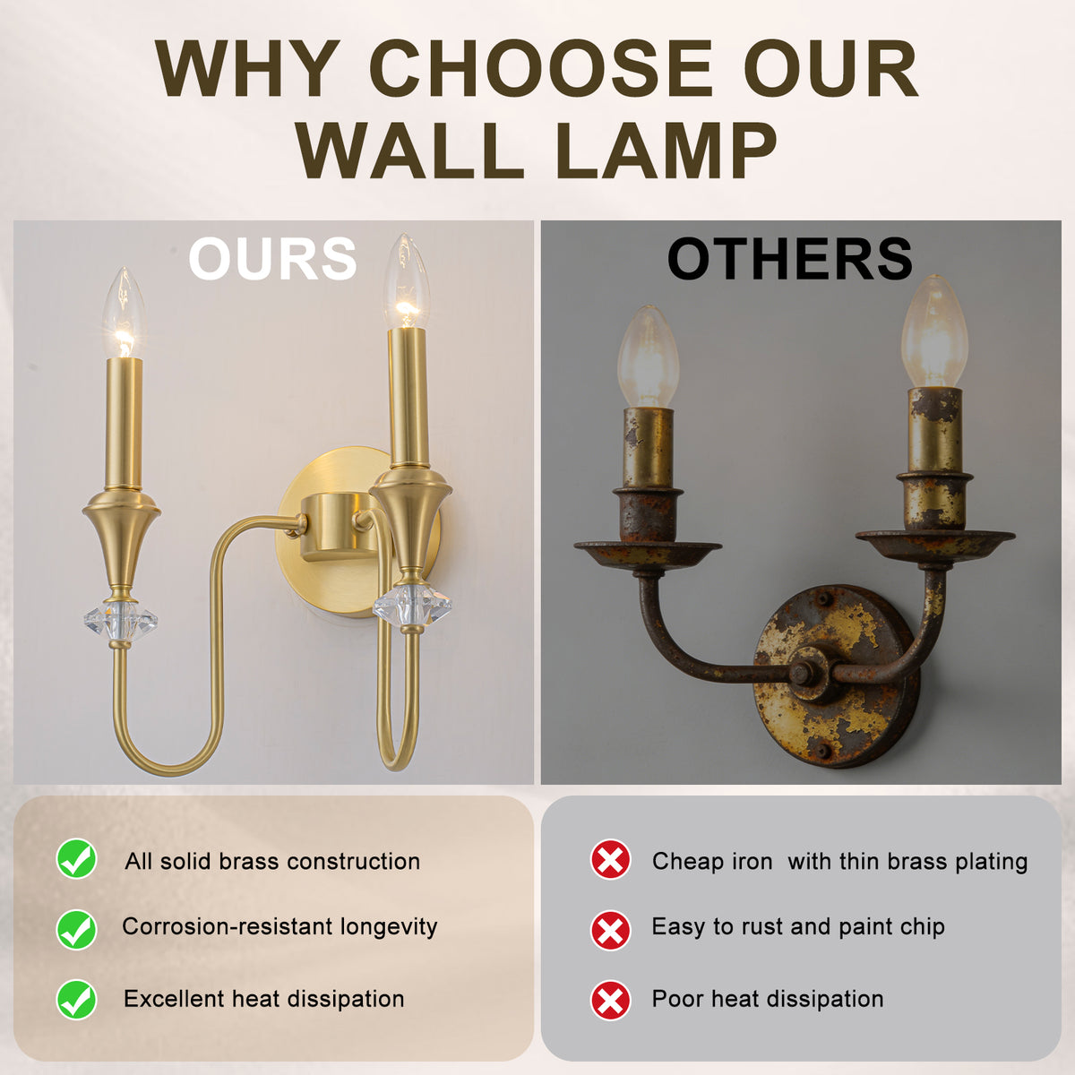 2-Light Farmhouse Classical Brass Wall Sconce with Crystal Accents - product image 12 | Zenvolit