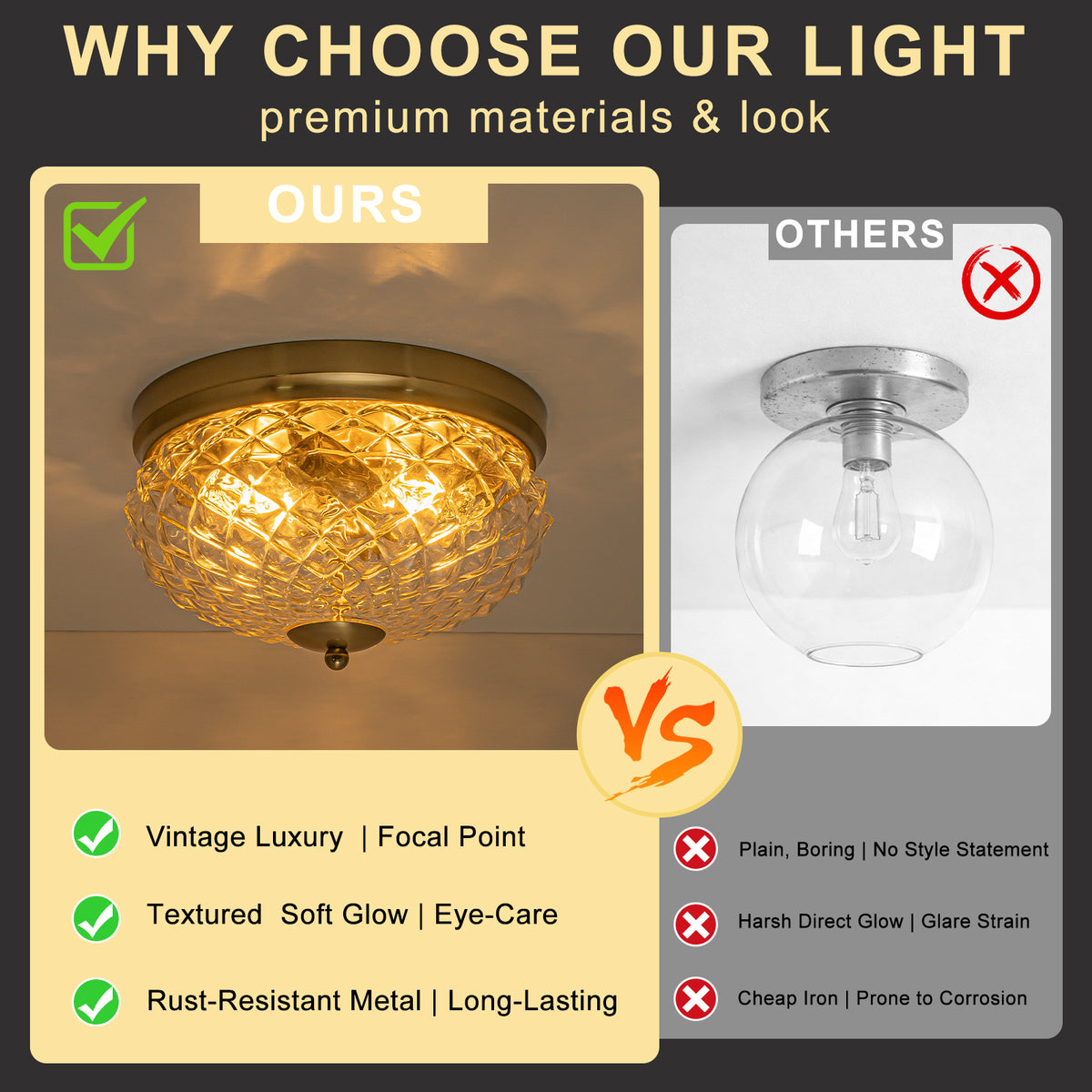 2-Light Modern Flush Mount Ceiling Light Bowl Glass Shade Hallway - product image 3 | Zenvolit